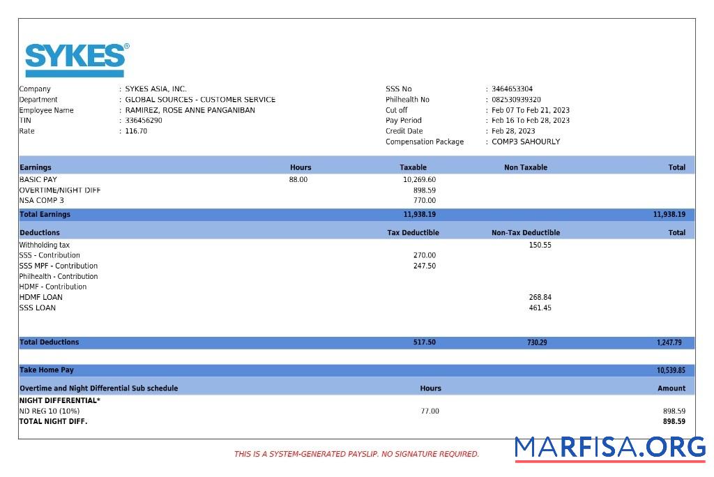 Downloadable Sykes Asia business services payslip download for verification